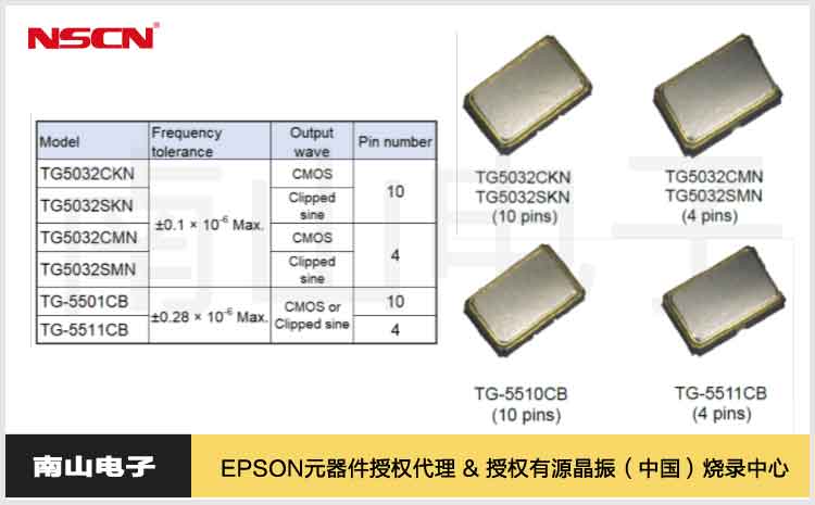 爱游戏在线玩:宝盈半导体产业混合发起式C